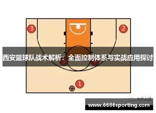 西安篮球队战术解析：全面控制体系与实战应用探讨
